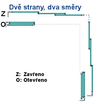 Druhý typ zasklení